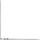 Apple MacBook Air 2020 | 13.3" | i5 | 8 GB | 256 GB SSD | gris sidéral | PT, thumbnail 3 of 6