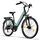 AVDLEU A32 36V 2026 | green | 26" | M | < 500 km, thumbnail 2 of 5