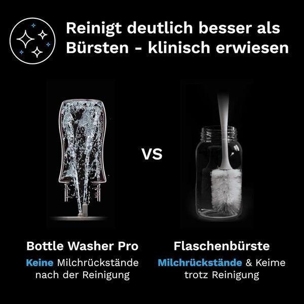 Baby Brezza Bottle Washer Pro | black/white 3