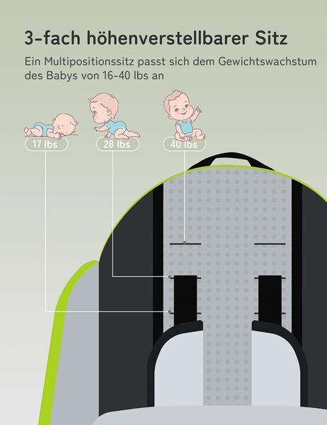 Besrey Kraxe Kindertrage | green 3