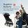 Bugaboo Butterfly Reisebuggy | sort thumbnail 2/5