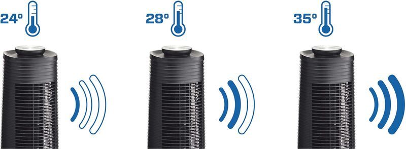 Clean Air Optima Design Tower fan CA-406 | CA-406B | black 4