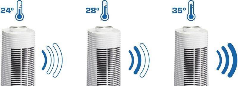 Clean Air Optima Design Tornfläkt CA-406 | CA-406W | vit 4