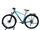 Cube Access WS Pro Allroad (2022) | Diamant | blau | 29" | L thumbnail 2/5