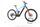 Cube Stereo Hybrid 140 HPC Actionteam 2024 | azul | 29" | XL | 500 - 3000 km, thumbnail 2 of 5