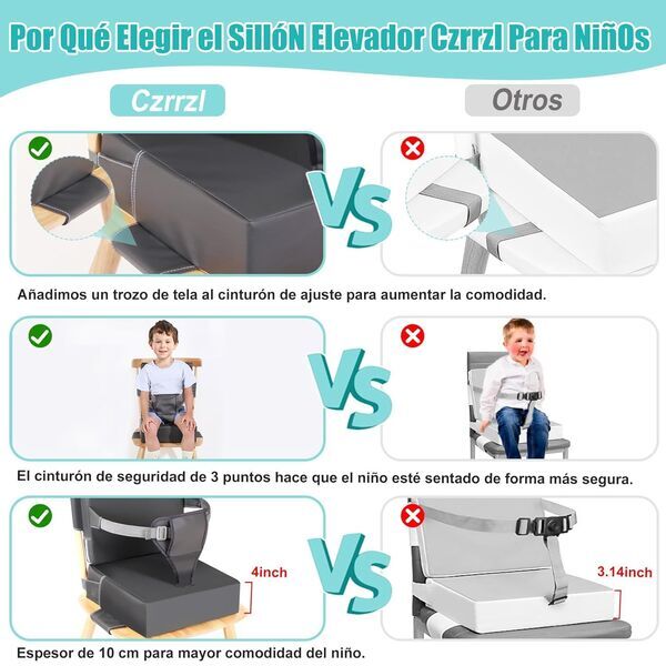 Czrrzl Sitzerhöhung Kind | grey 3
