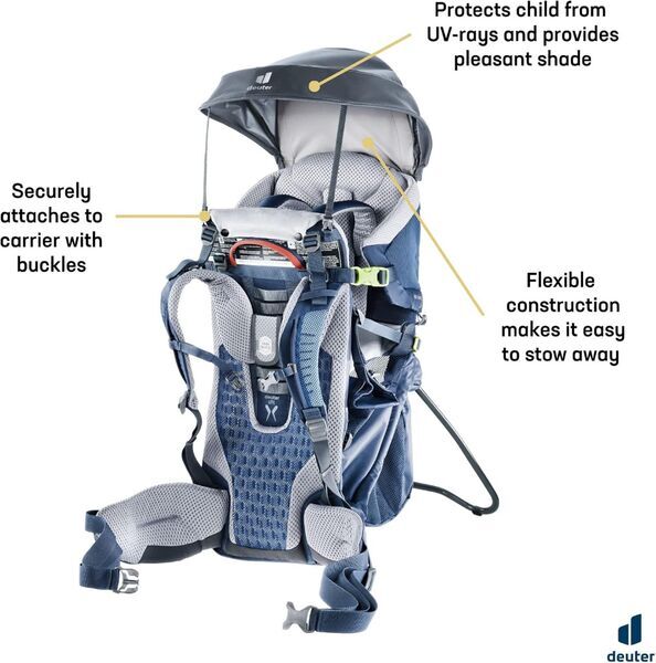 Deuter KC Sun Roof Sonnendach | grey | Version Englisch 2