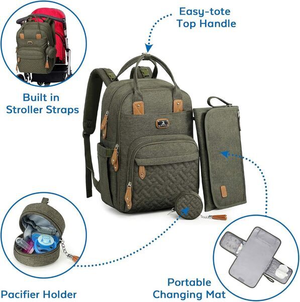 Dikaslon Wickeltasche Rucksack | grün 2