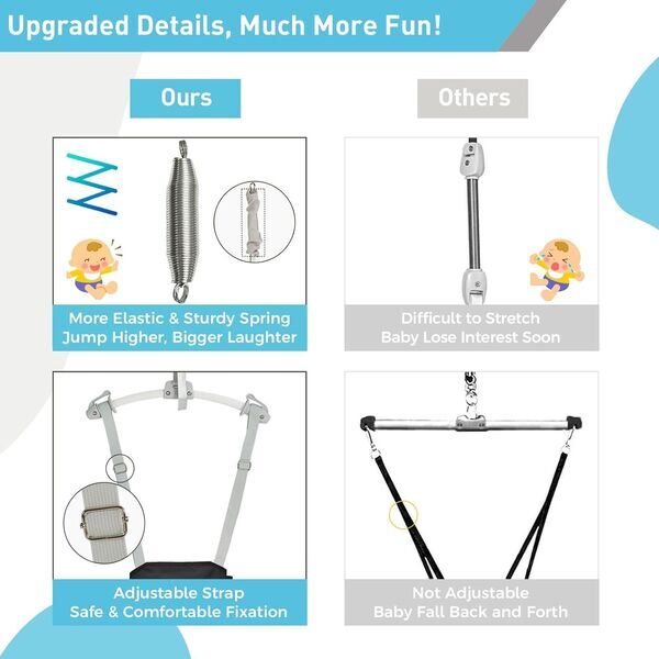 Funlio Baby Türspringer | black 3