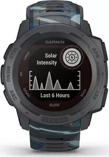 Garmin Instinct Solar Surf (2020) | Pipeline 2