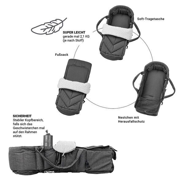 Gesslein M4 Kinderwagen inkl. C1 Lift Tragetasche | black/white 4