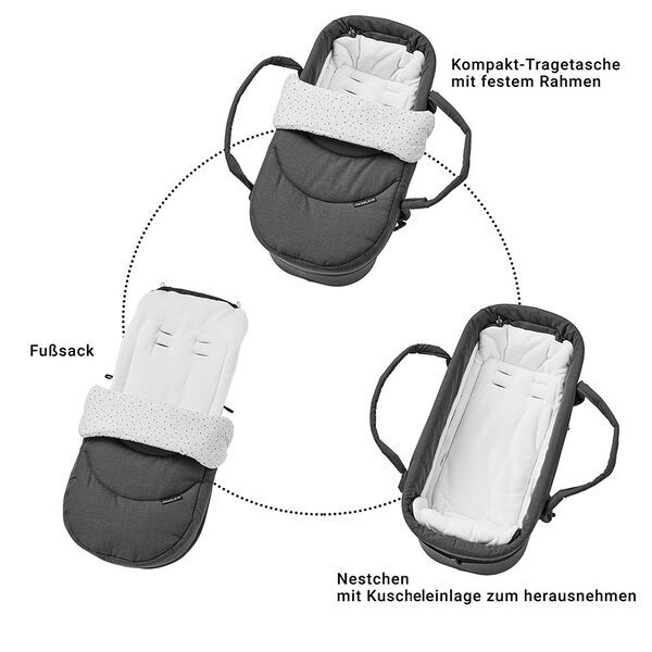 Gesslein M4 Kinderwagen inkl. C2 Compact Tragetasche | dunkelgrün/grau 4