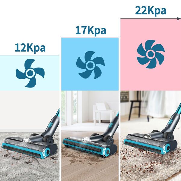 JASHEN V18 Batteridrevet håndstøvsuger | turkis 5