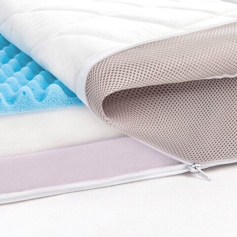 Julius Zöllner Kindermatratze Dr. Lübbe Air Premium 70 x 140 cm | weiß 4