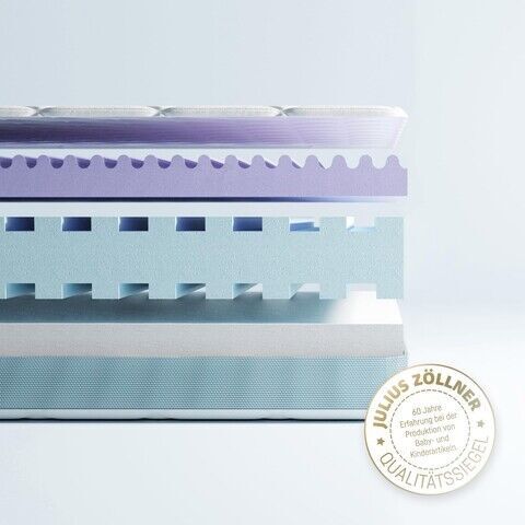 Julius Zöllner Multiflow Junior Jugendmatratze 120 x 200 cm | weiß 3