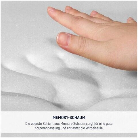 Julius Zöllner Dr. Lübbe Junior Jugendmatratze 90 x 200 cm | weiß 3