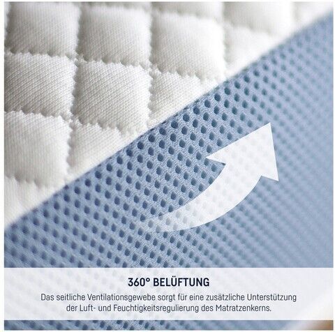Julius Zöllner Dr. Lübbe Junior Jugendmatratze 90 x 200 cm | weiß 4