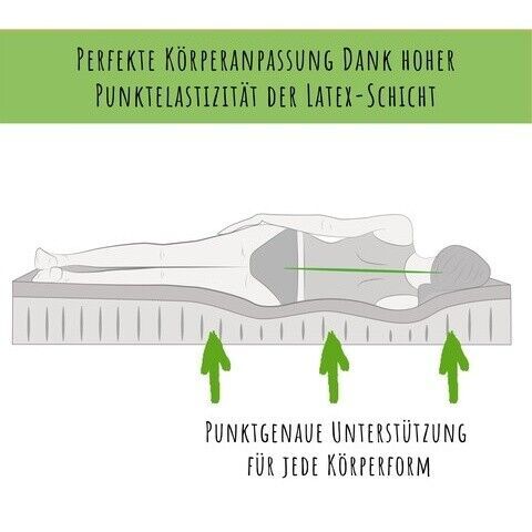 Kids Collective Kindermatratze mit Spannbettlaken 90 x 200 cm | weiß 3