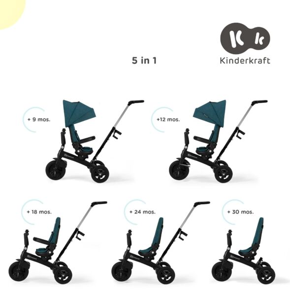 Kinderkraft tricycle 5 in 1 Twipper | green, image 3 of 3