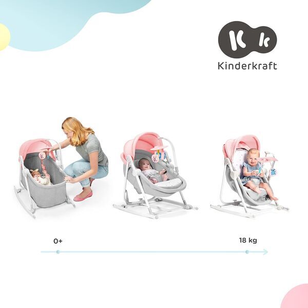 Kinderkraft Unimo UP 5-in-1 Babyschaukel | pink 2