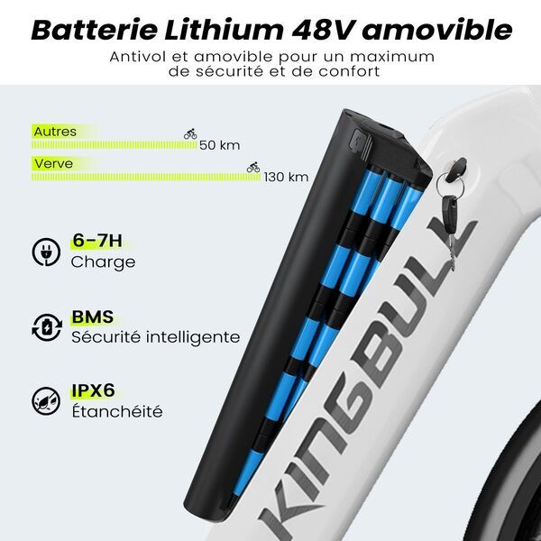 Kingbull Verve 2026 | white | 20" | S | < 500 km, image 4 of 4