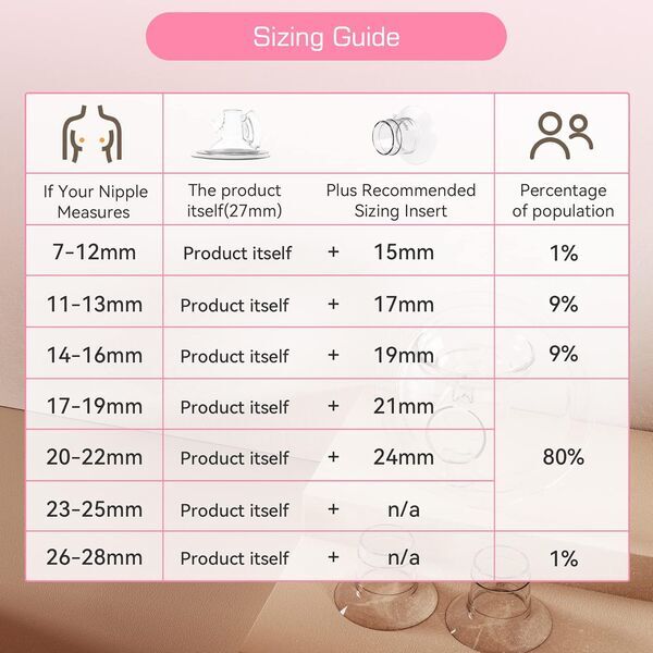 Kissbobo Elektrische Doppelmilchpumpe | white 2