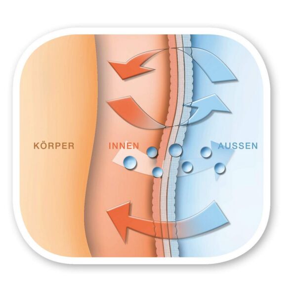 Kuli-Muli Schlafsack | pink 2