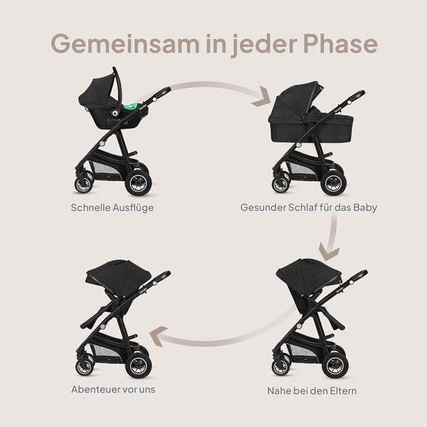 Lionelo Bianka 3-in-1 combination stroller | black, image 2 of 3