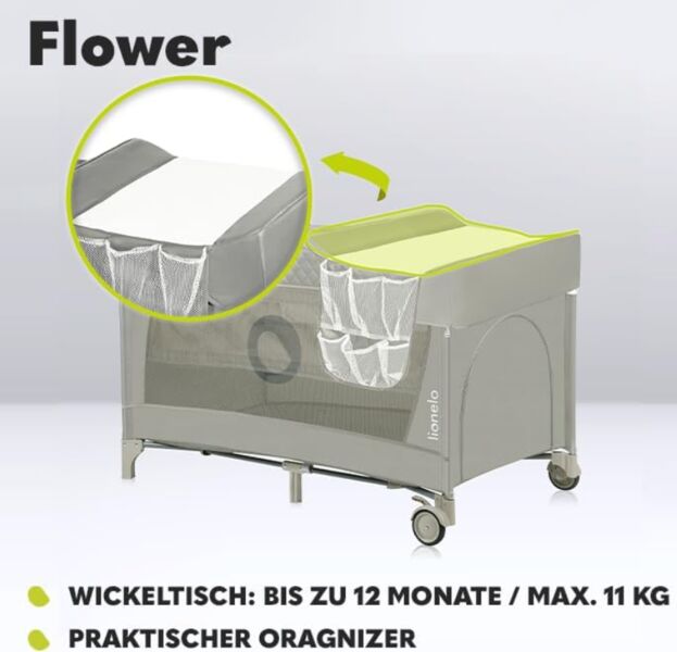 Lionelo Flower 4in1 putni krevetić | Siva, image 2 of 2