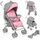 Lionelo Irma Kinderwagen (2019) | pink thumbnail 1/2