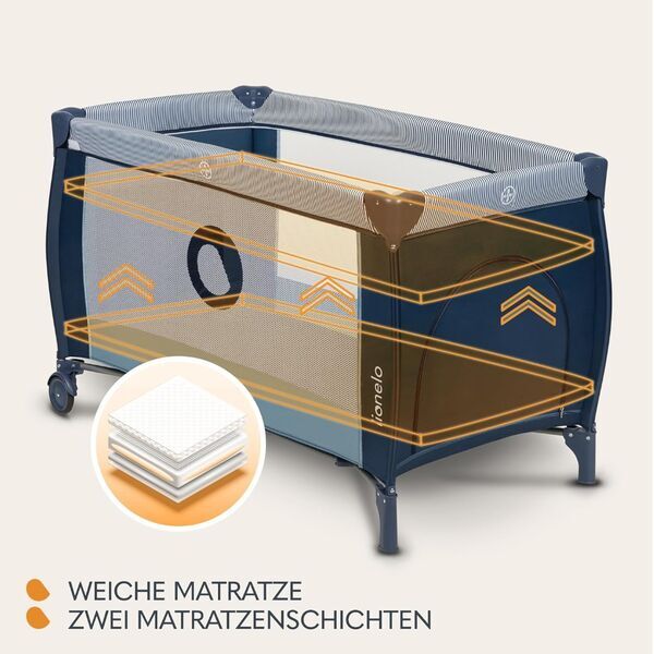Lionelo Sven Plus 4-in-1 Babybett | blue 3
