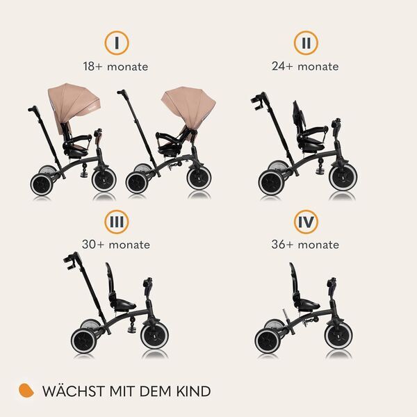 Lionelo Tris Plus Tricycle | beige, image 3 of 3