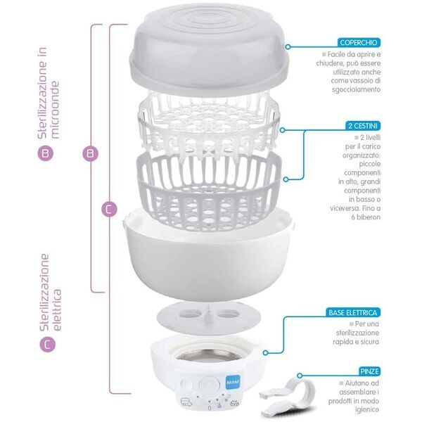 Mam Elektrischer Sterilisator & Flaschenwärmer | light blue 2