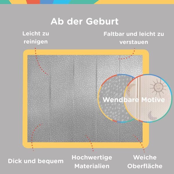 Nuby Wendbare Spielmatte Sterne | multicolored 2