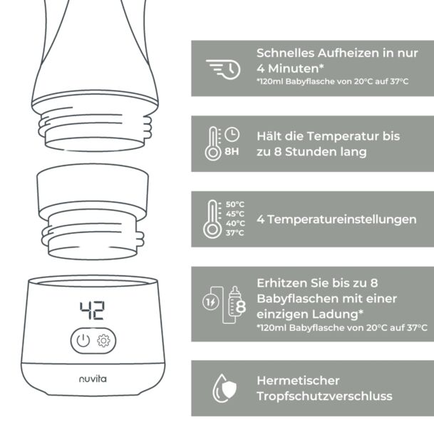 Nuvita 1162 Universeller portable baby bottle warmer | green, image 2 of 2