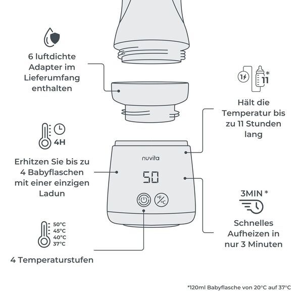 Nuvita Warm'n'Mix Tragbarer Flaschenwärmer | green 3