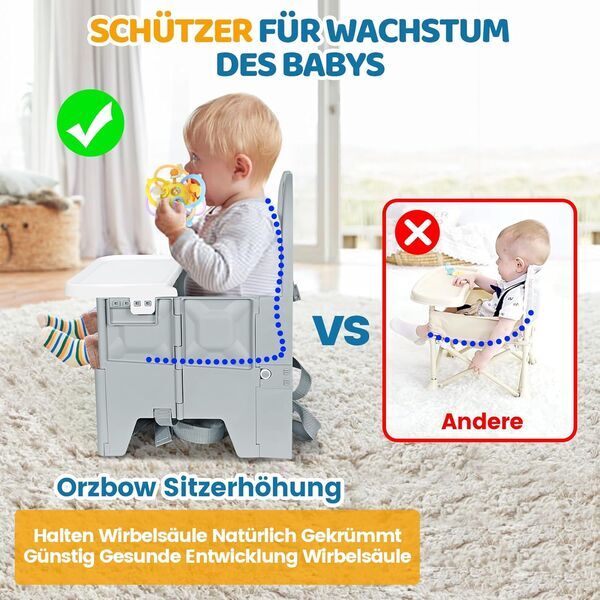 Orzbow Faltbare Sitzerhöhung | grey 3