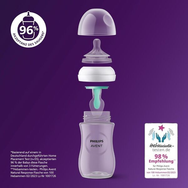 Philips Avent Natural Response Geschenkset | transparent | Version Englisch 2
