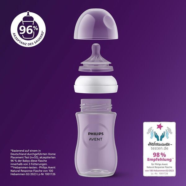 Philips Avent Natural Response Set | transparentní 2