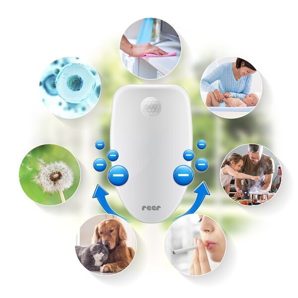 Reer PureAir Raumluft Reiniger | white 3