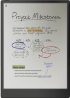 reMarkable Paper Pro | Paper Tablet