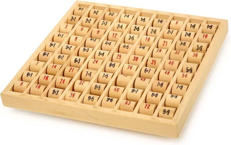 Small Foot Multiplizier-Tabelle | wielokolorowy 1