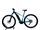 Stevens E-Tremalzo 2022 | blue | 29" | S | <500 km thumbnail 1/4