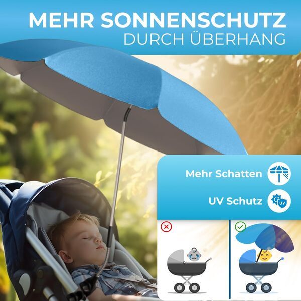 Styngard Kinderwagen Sonnenschirm | blau 2