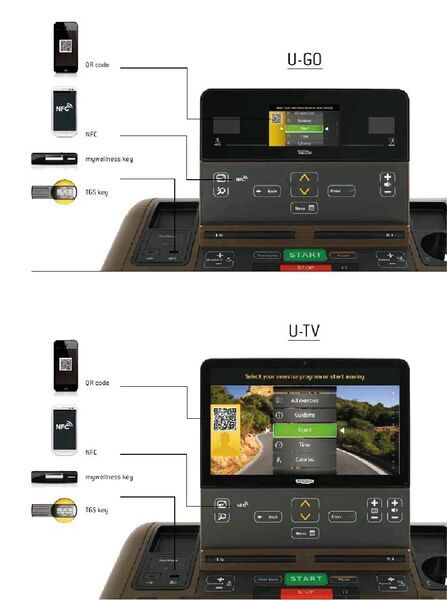 Technogym Artis Unity Vario | кафяво/черно 5