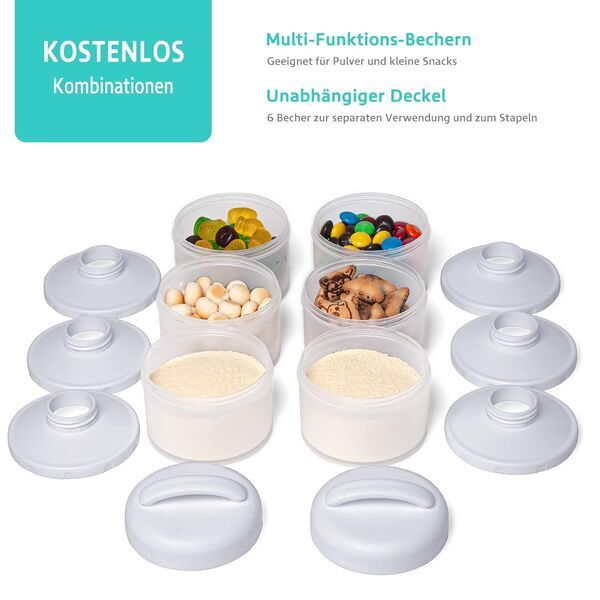 Termichy Milchpulver Portionierer 2er | grey 3