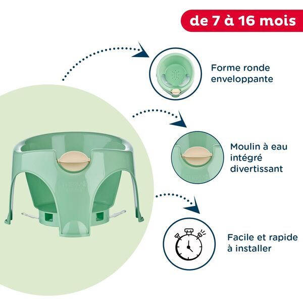 Thermobaby Aquafun Baby-Badering | green 3