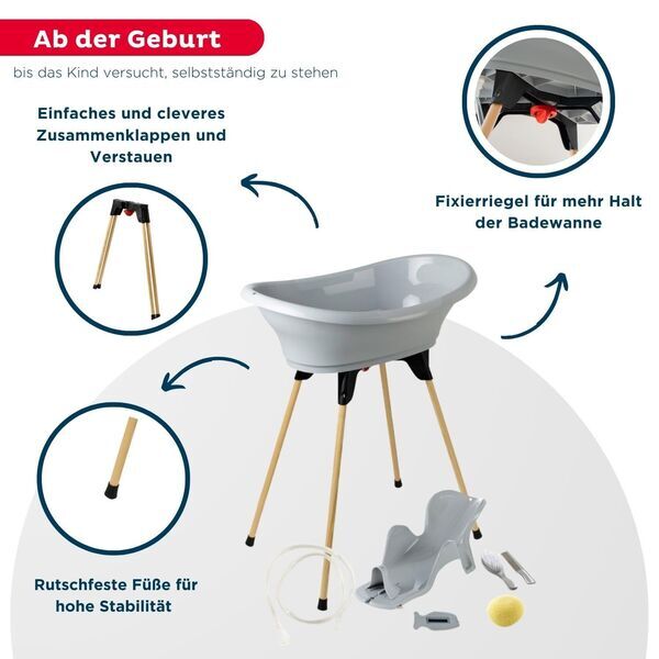Thermobaby Vasco 7-in-1 Babybadeset | grey 3