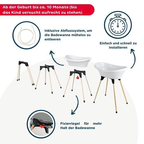 Thermobaby Vasco Babybadewannen-Set | white 3