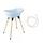 Thermobaby Vasco Badewannen-set | blue, thumbnail 1 of 2